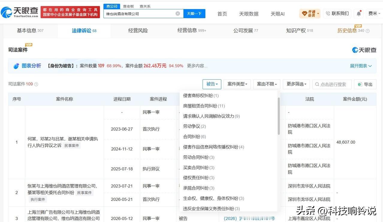 【多家维也纳酒店关联公司曾被罚 维也纳酒店涉多起合同纠纷】维也纳国际酒店客房遍布