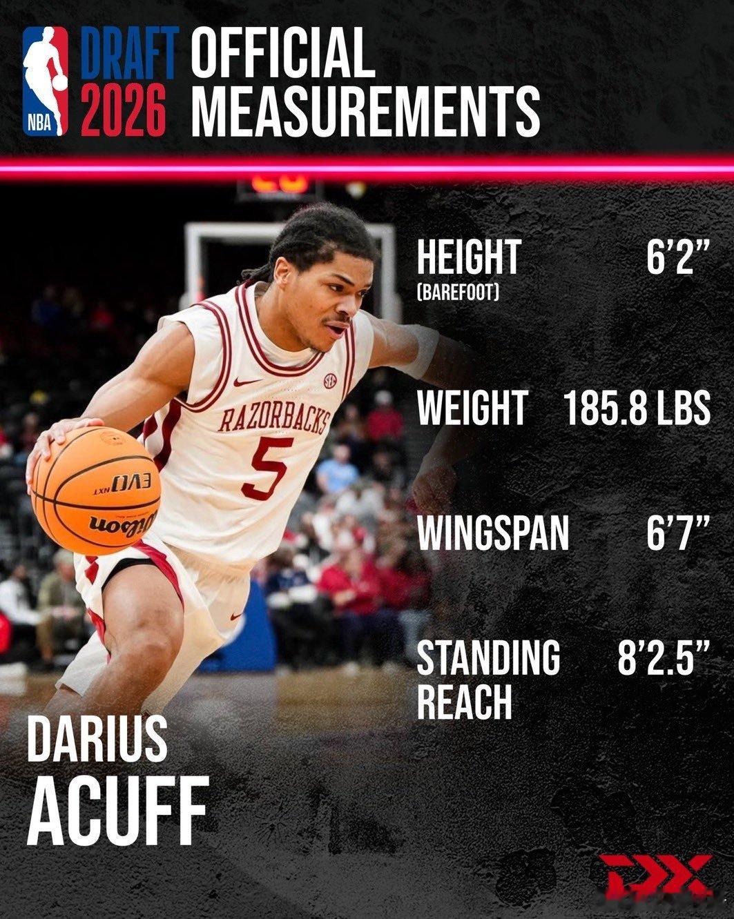 达柳厄斯·阿库夫2026 NBA选秀体测数据• 裸脚身高：6英尺2英寸（约188