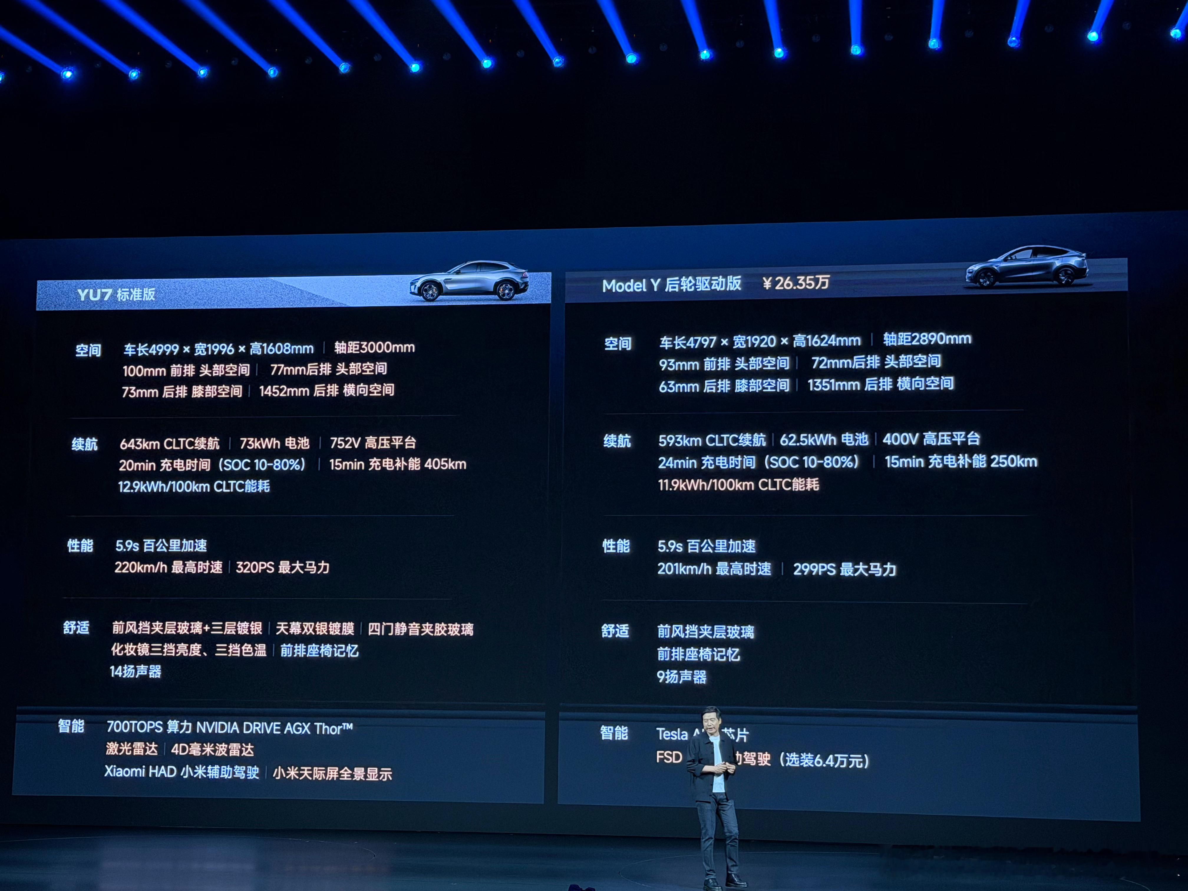 雷军决定把当初砍掉的小米YU7标准版给拿出来了，原来的标准版改为长续航版小米YU