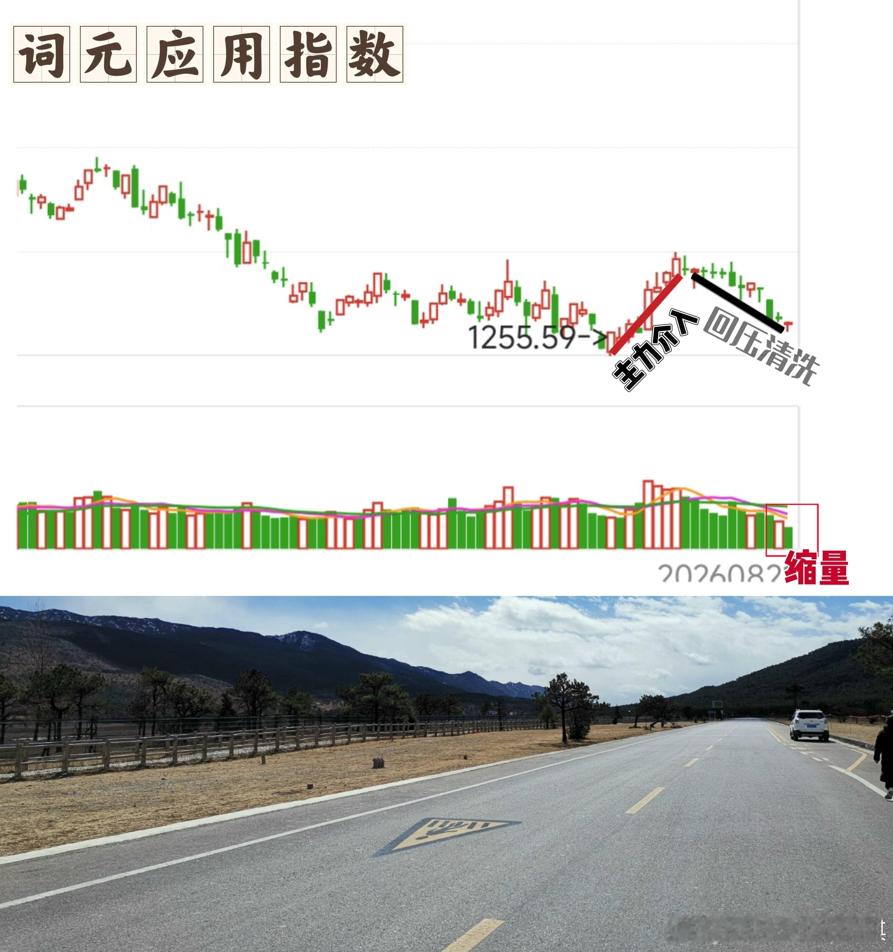 如图丨词元应用指数7月末8月初丨AI前排暴跌的时候，活跃资本逆势介入丨7月31日