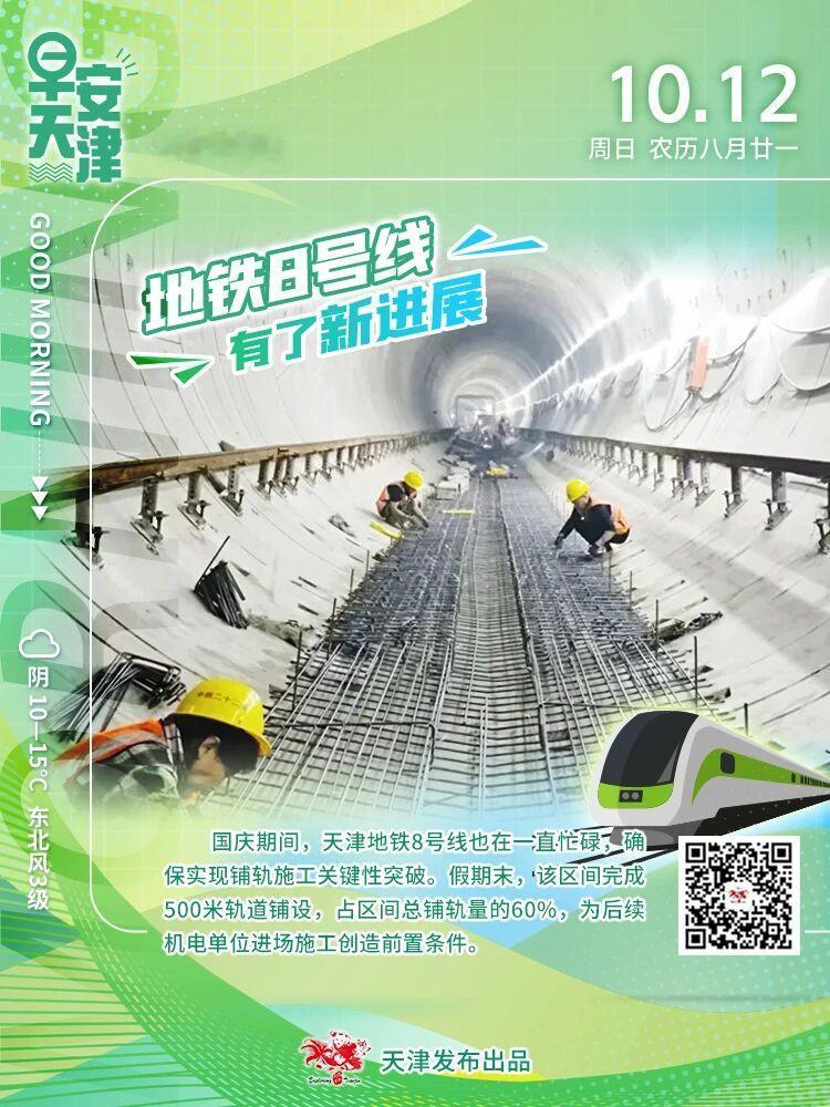 【早安天津】地铁8号线有了新进展
国庆期间，天津地铁8号线也在一直忙碌，确保实现