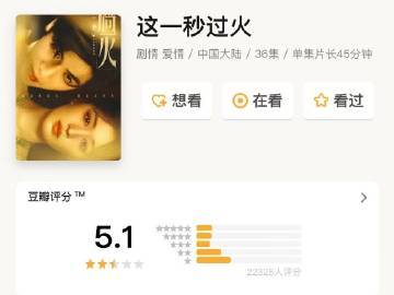 张凌赫王楚然这一秒过火5.1分张凌赫王楚然这一秒过火5.1分!张凌赫