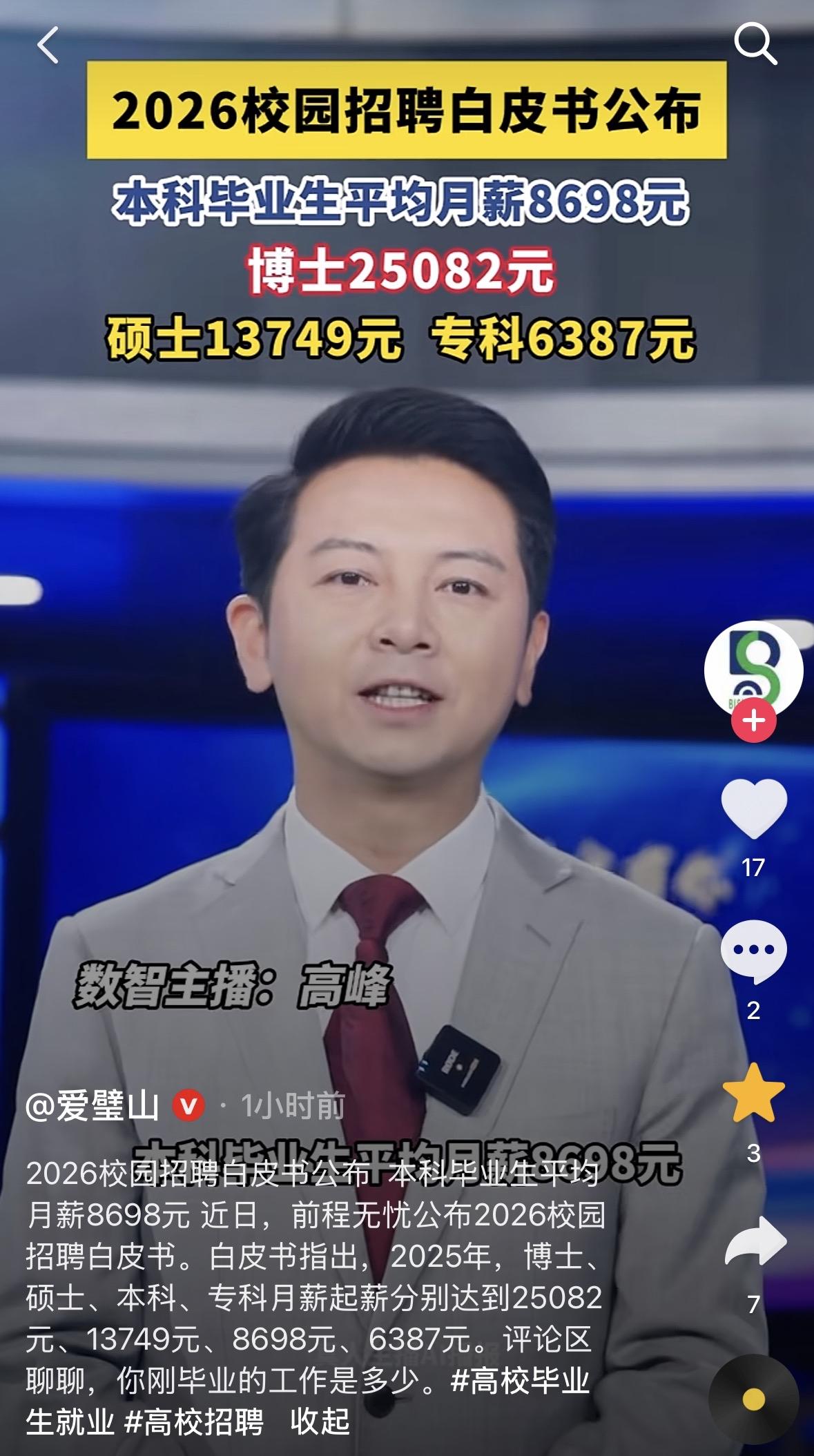 2026校园招聘白皮书公布本科毕业生平均工资月薪8698元。

高校毕业平均月工