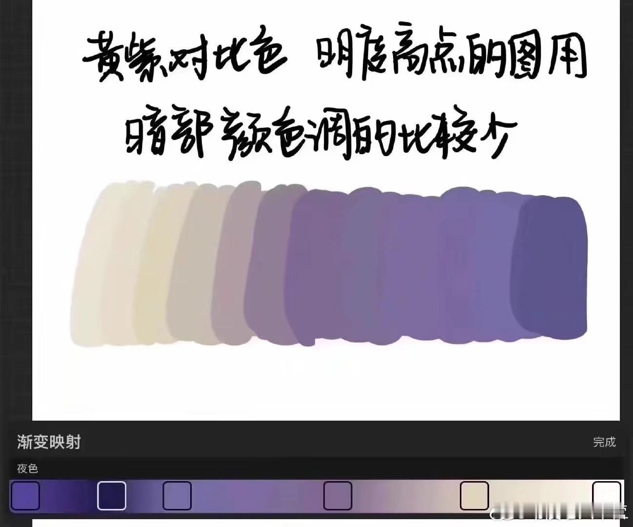 简单分享一些procreate渐变映射色卡，一般是画完图叠一层有透明度的来丰富颜
