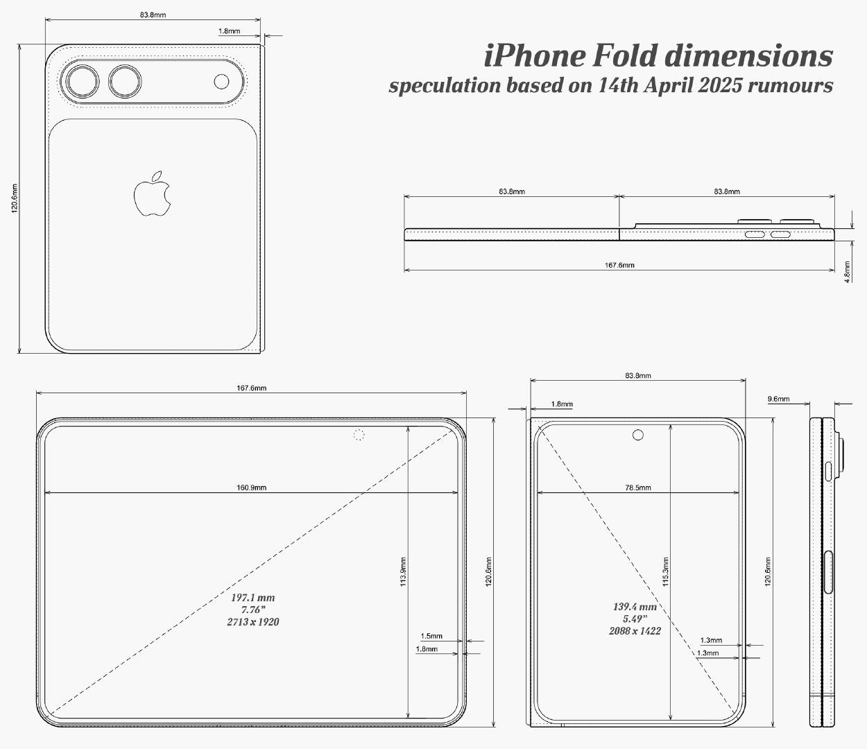iPhoneFold尺寸信息曝光爆料这么多信息，看来苹果真要做折叠屏了，还是很值