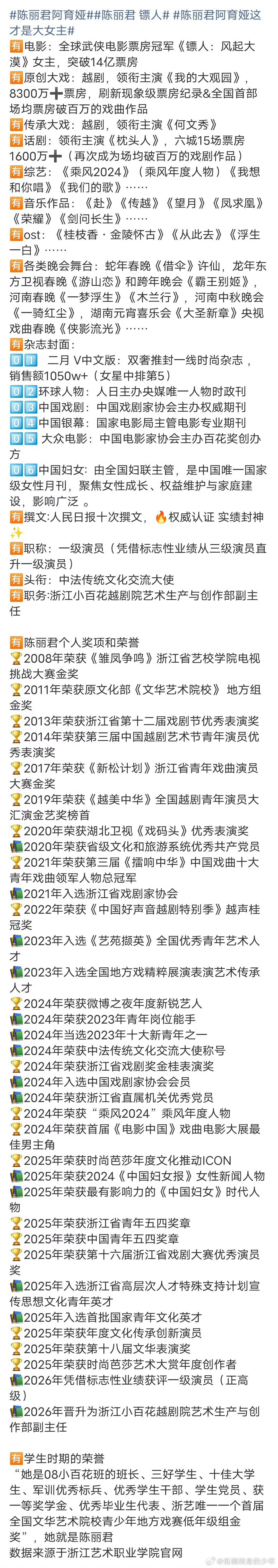 陈丽君提名百花奖最佳新人陈丽君刚入围大众电影百花奖最佳新人，又申报白玉兰戏剧主角