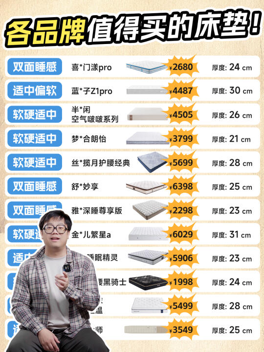 如果每个品牌只能选一款床垫推荐...