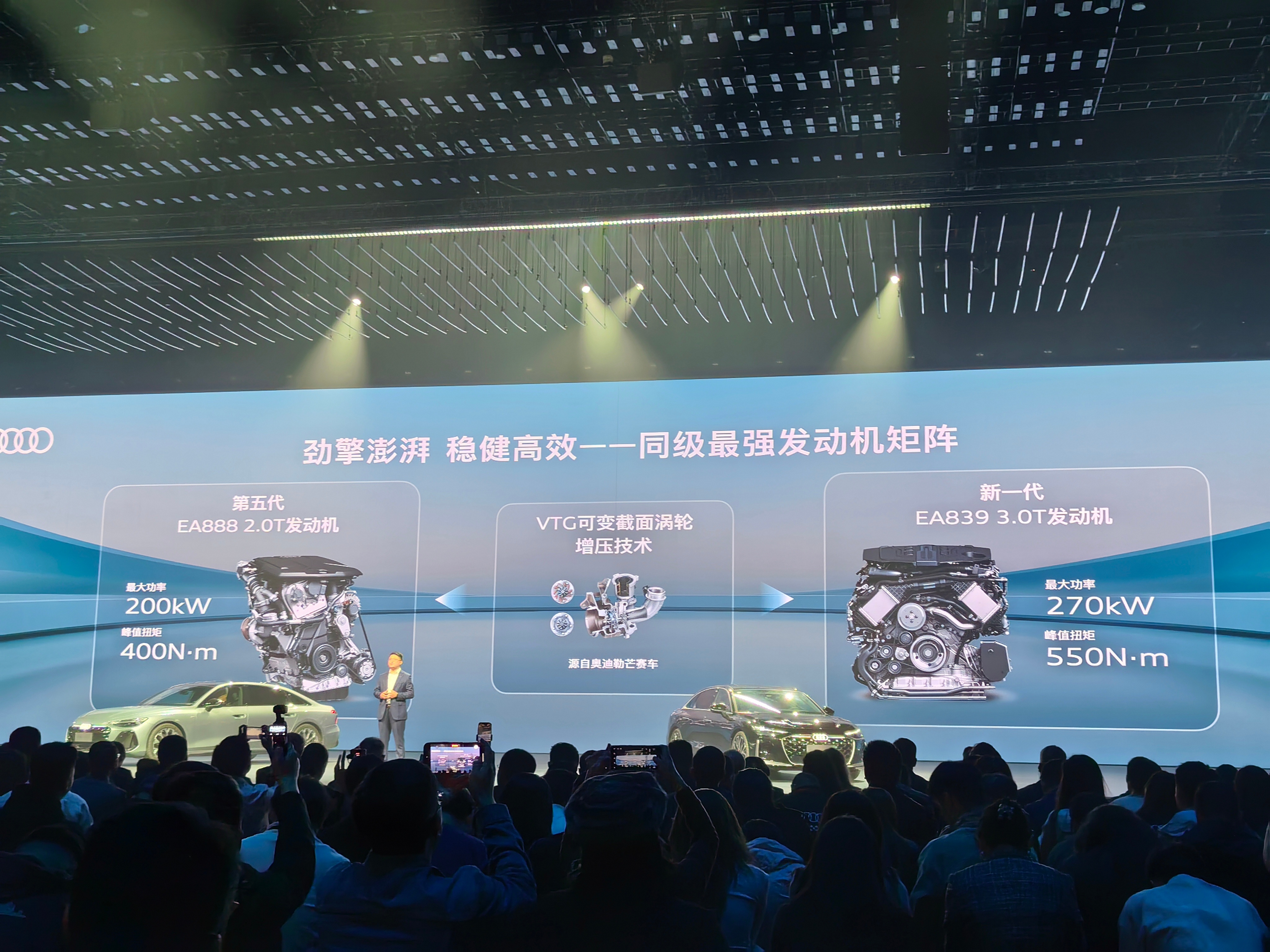 全新奥迪A6L上市 全新奥迪A6L上市，售价32.29万起，同时奥迪A6L e-