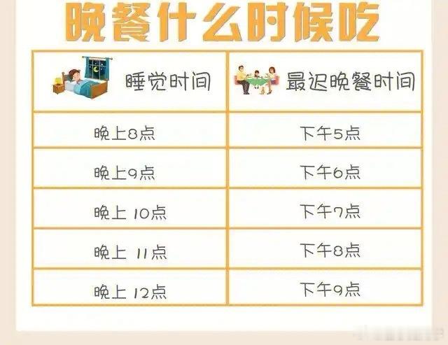 不建议带着饥饿感入睡还是别建议了吧，以前也是不带着饥饿入睡，每天吃得饱饱的，结果