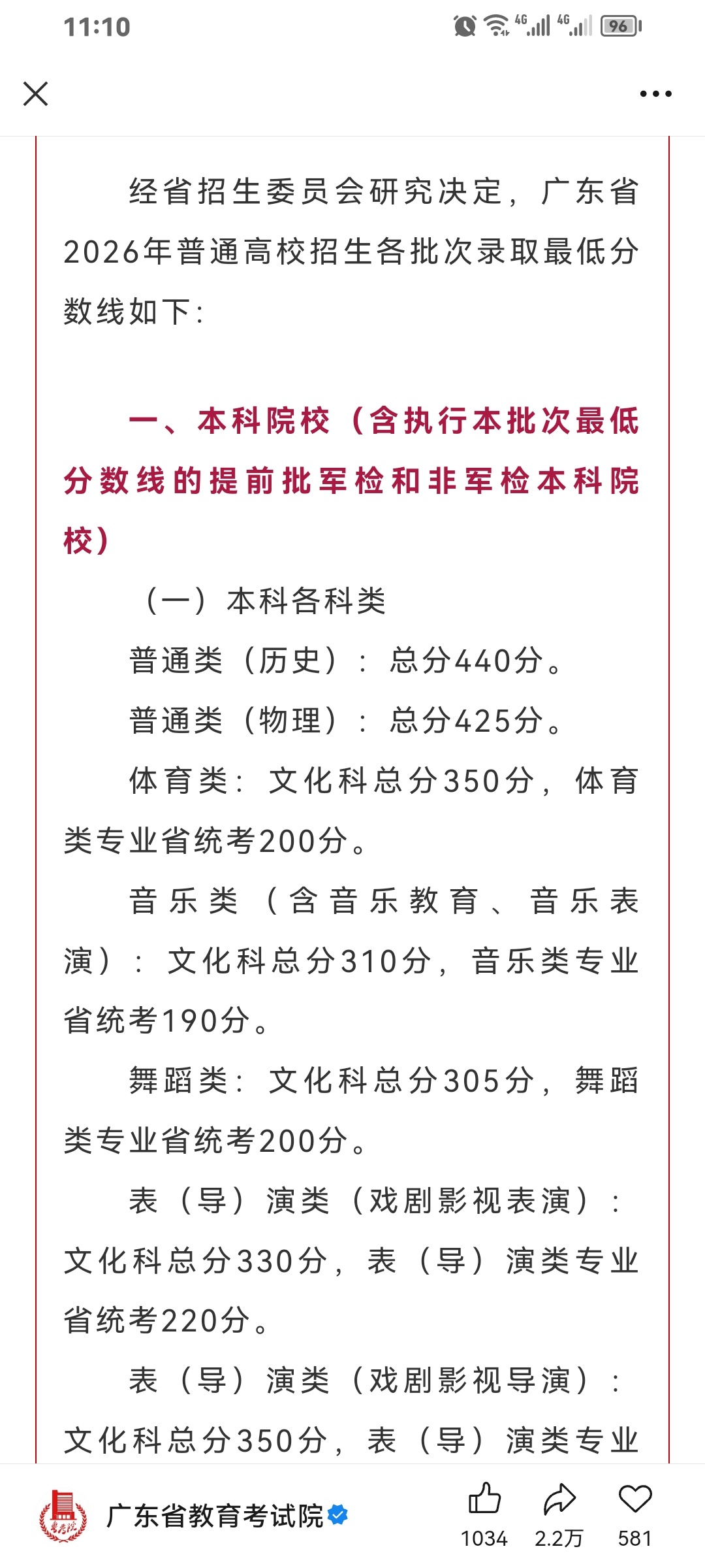 广东分数线出来了 