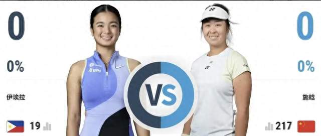 2-0！王曦雨赢下“左右互搏”；2-1爆冷！施晗掀翻菲律宾“国宝”