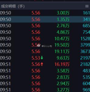 永辉这板砸也挺猛的 