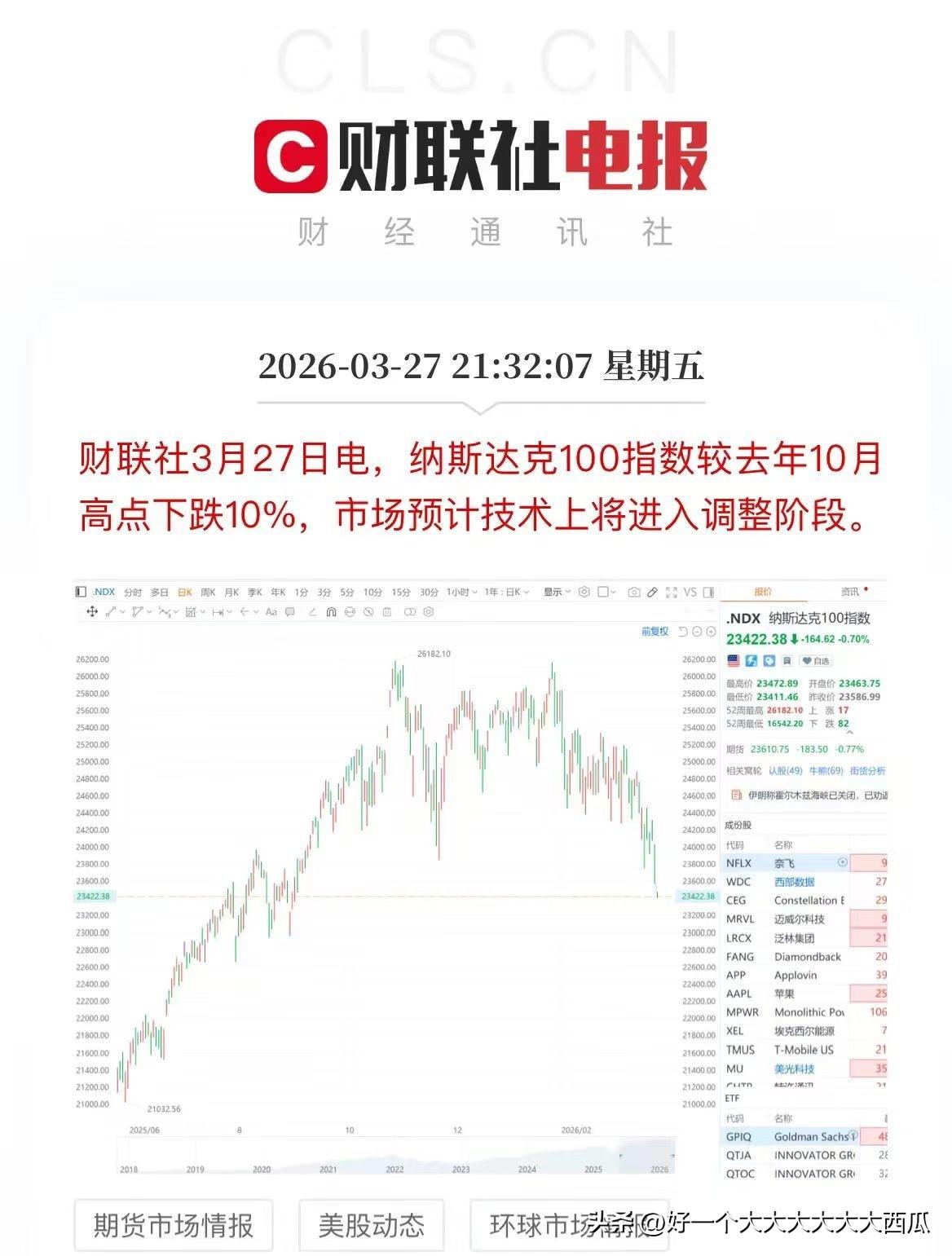 美国那套靠高科技整出概念，
然后自己圆环套圆环内部催高股价造成虚假繁荣的戏码也演