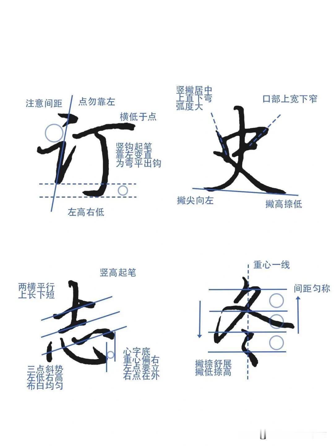 行楷常用字✔