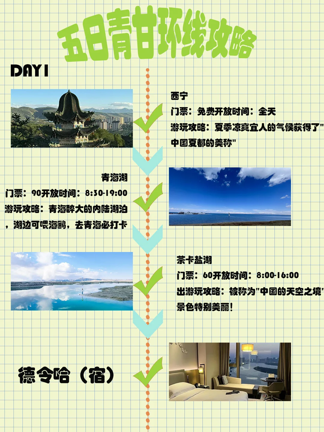 西北青甘大环线5日游攻略来啦！完全不用费脑