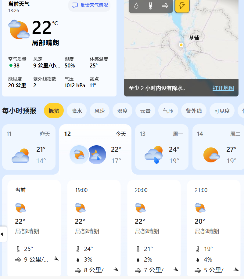 基辅近日气温，凉爽宜人空调？在乌克兰两年从没用过 