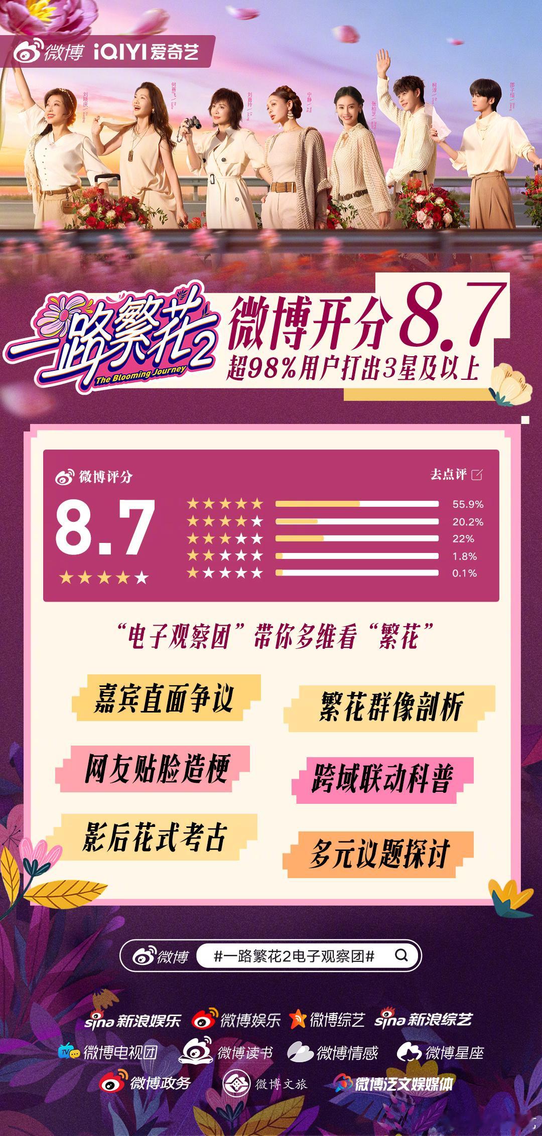 恭喜斩获8.7微博开分！繁花团面对争议真情回应，网友&博主花式考古造梗， 联动解