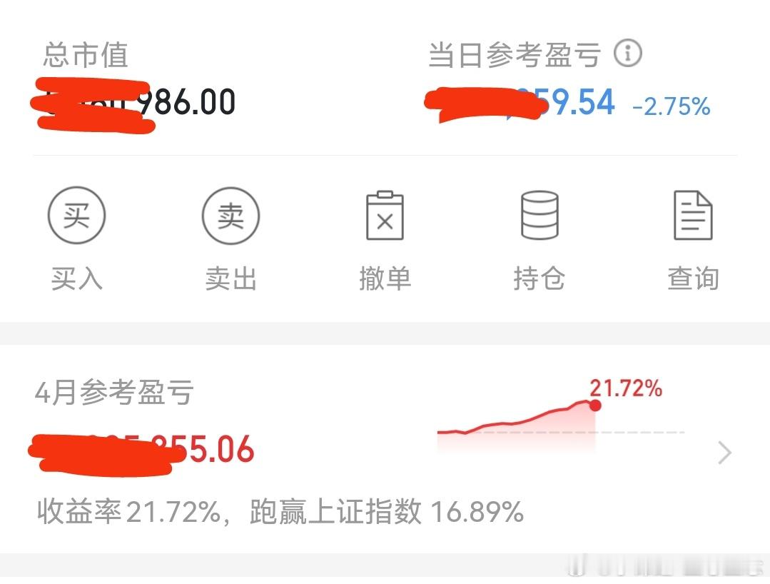 4月份小赚：21个点，知足啦，这就是稳稳的幸福。 
