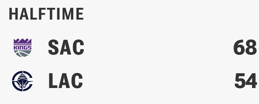 上半场德罗赞+雷诺+阿丘瓦=21中19，45分国王vs快船NBA
