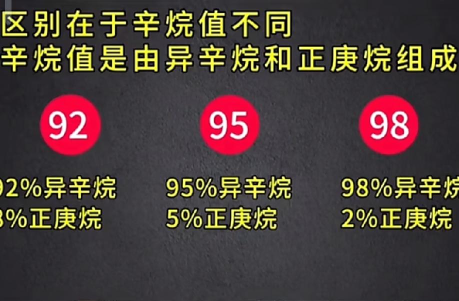如果是92的汽车，可以加95或98的汽油吗？如果加了会怎样?