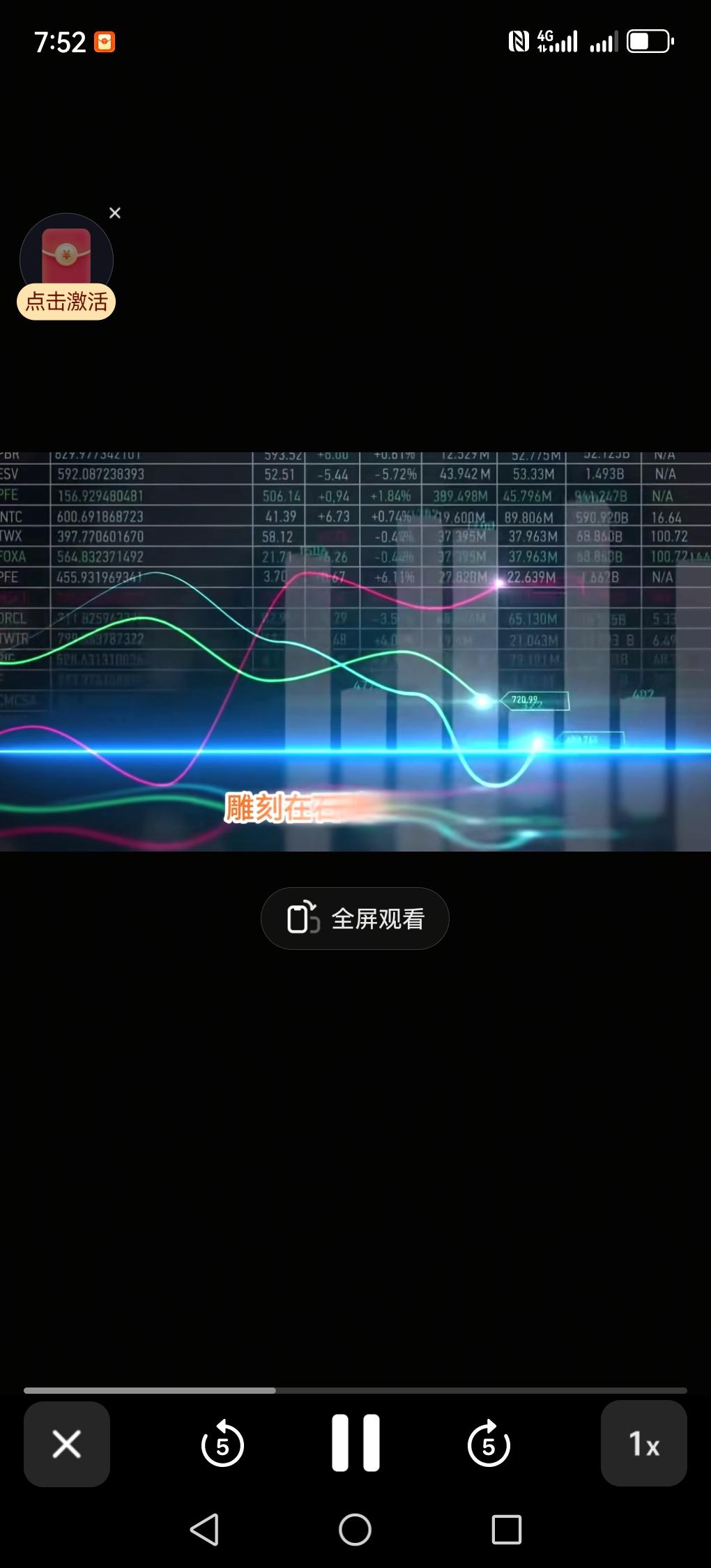经常刷到那种假的炒股博主在那一个劲的吼，说自己亏了多少多少，表情撕心裂肺，真的是