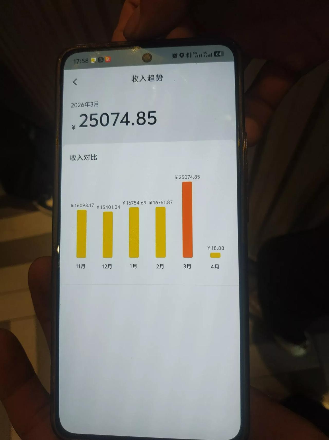 你睡了吗？要是没睡，我想给你看看这个。这是我暗恋的跑单王！

今天我又遇到他了，