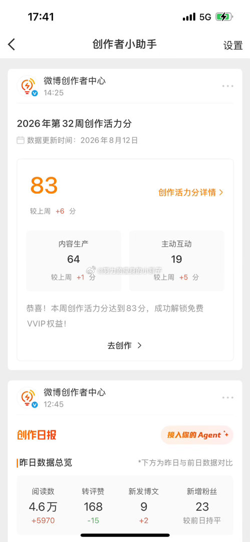 这周的活力分涨了回评真的很重要，不回评，互动分涨不上去的。 