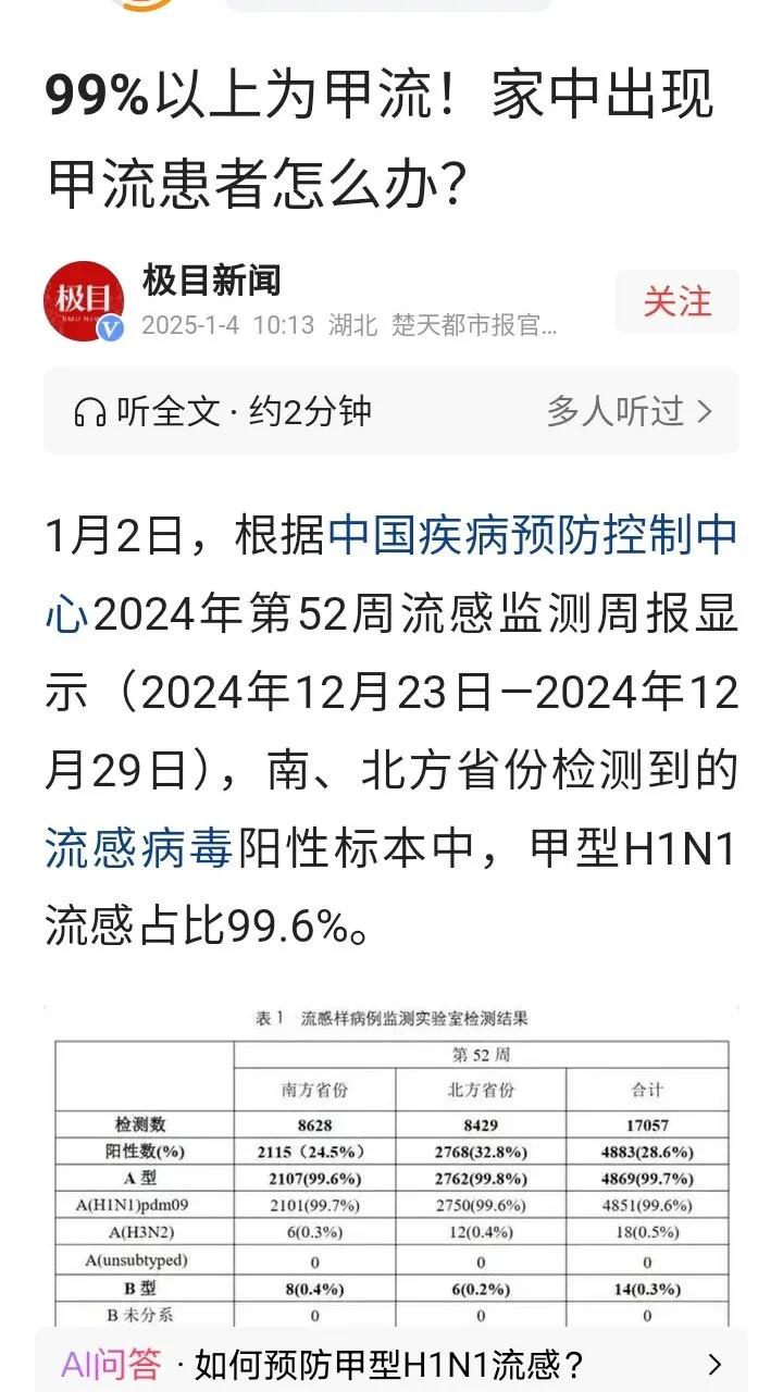 这半个月之前开始甲流，已席卷南、北省份的部分地区。
此次甲型流感最明显的全身症状