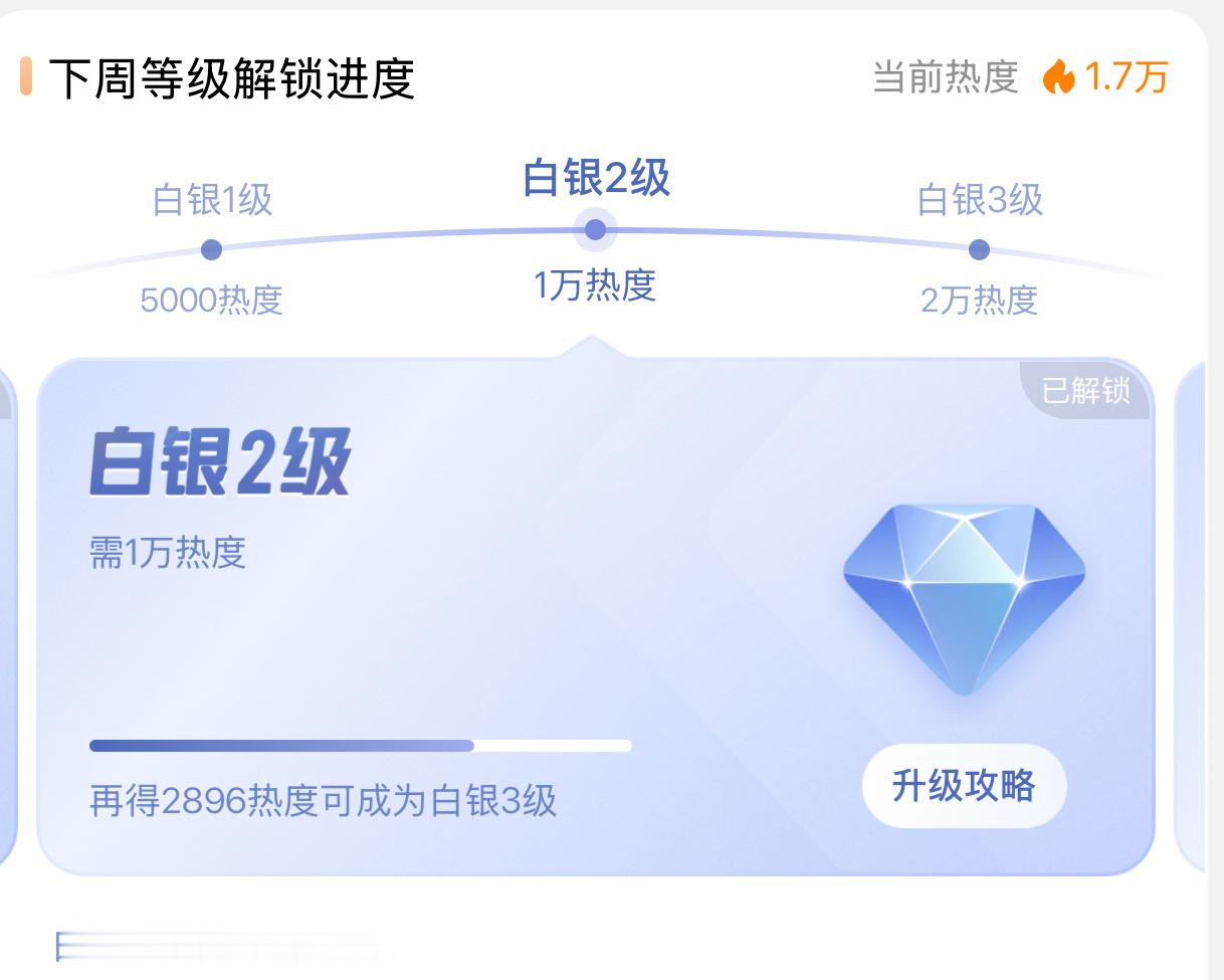 Lisa超话周六下午才1.7万热度 前面单日热度在2k左右 紧急下💦后 昨天今