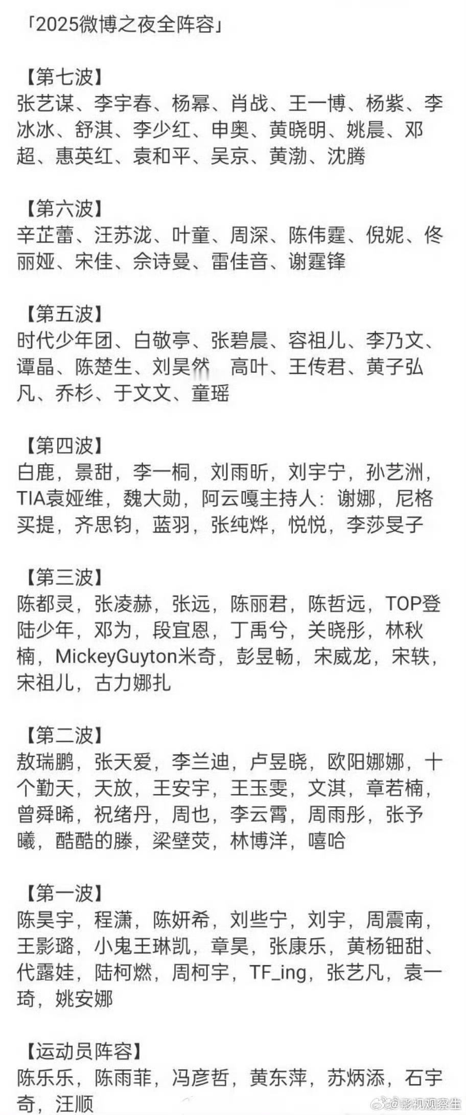 本次微博之夜全阵容，好多人啊jpg微博之夜