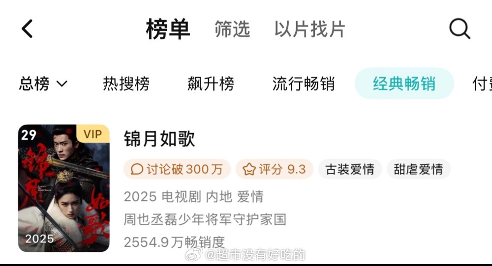 周也《锦月如歌》鹅拉新年榜又进一位来到29了，每天都有新观众入场1983反哺锦月