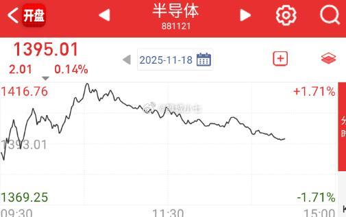 拿着村龙是我对半导体最大的尊重，其他不看。