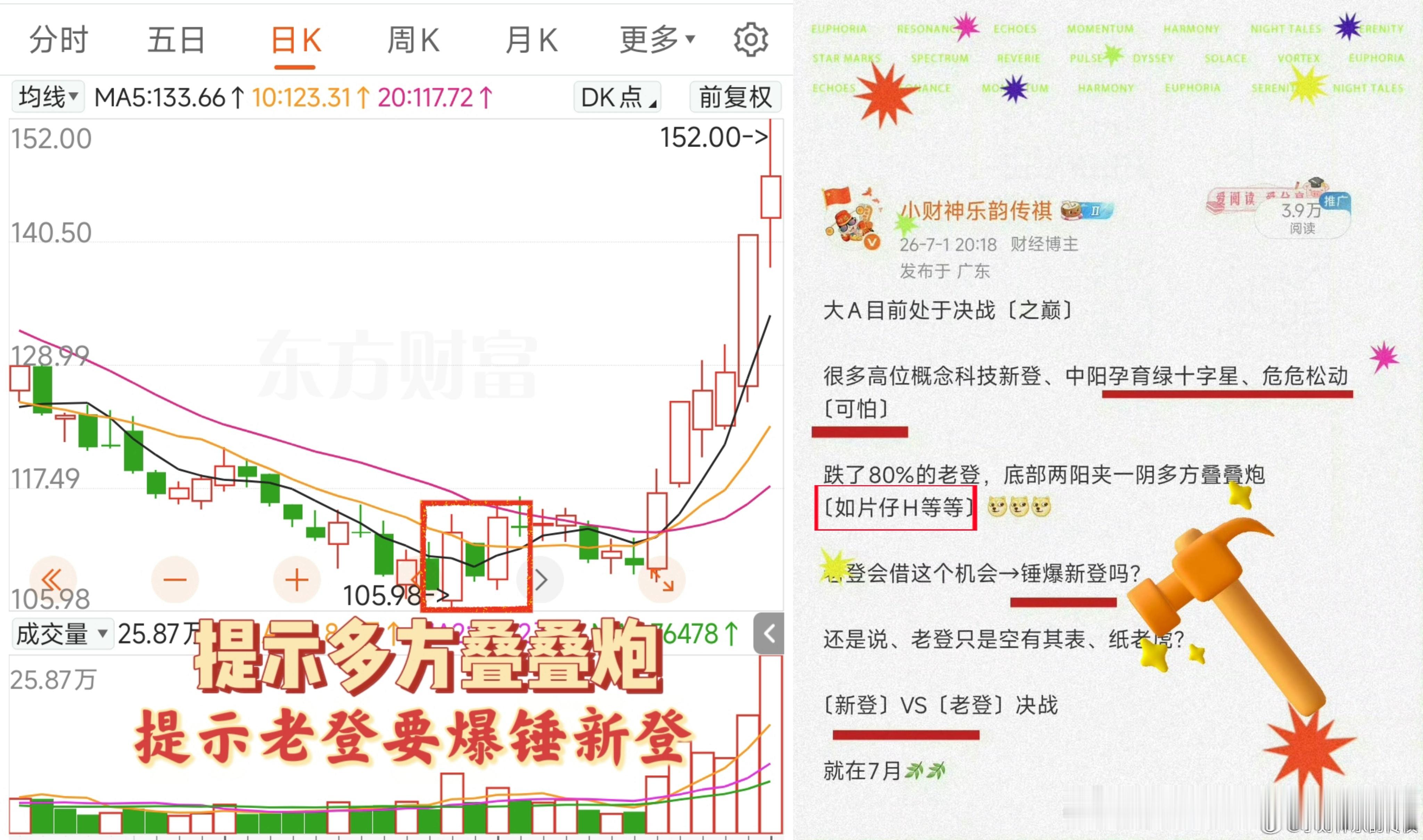 如图丨7月第一天我们就〔温馨警示〕① 这个月，老登要爆锤新登② 老登举例片仔癀 