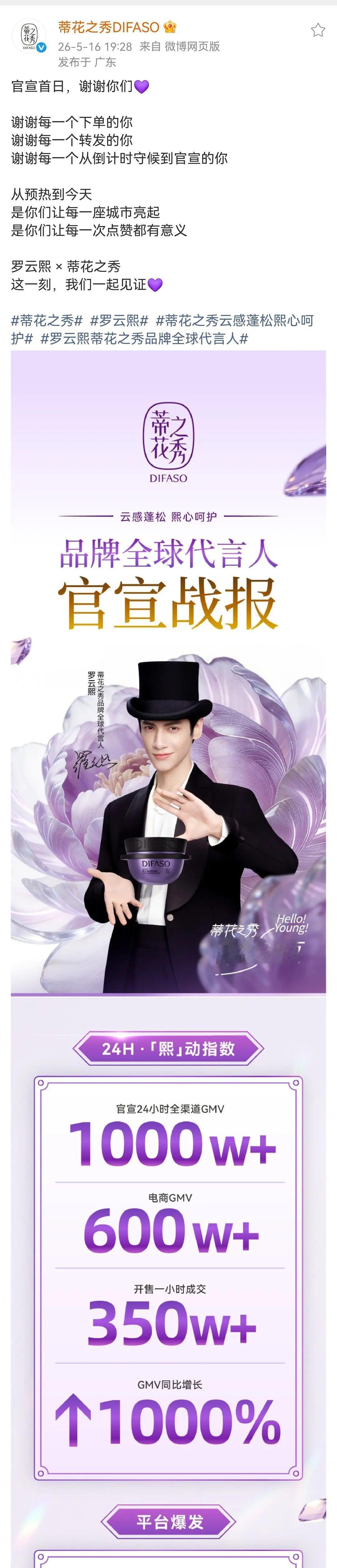 罗云熙蒂花之秀千万战报不仅是蓝V官方直发，还注明了艺人单链销售件数2.7万 