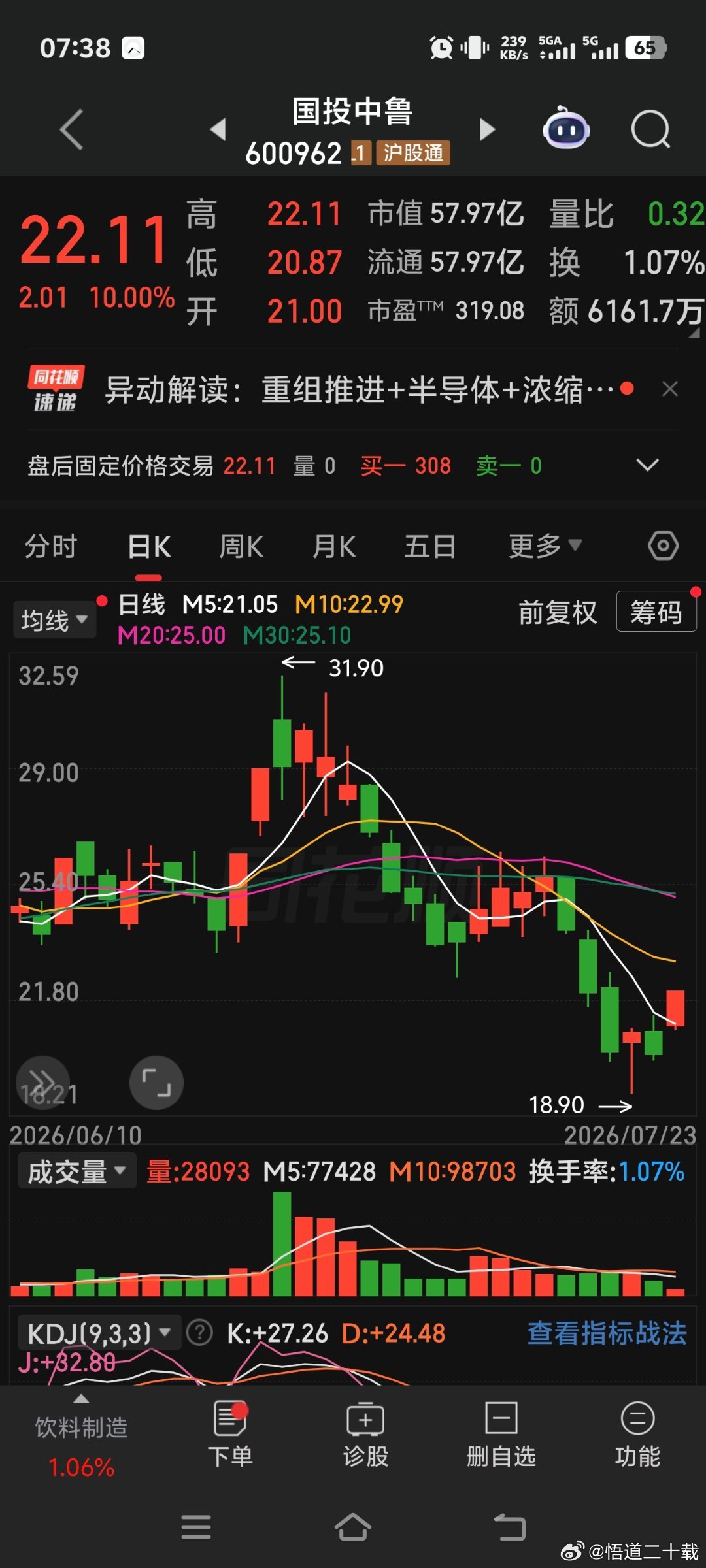 国投中鲁 
