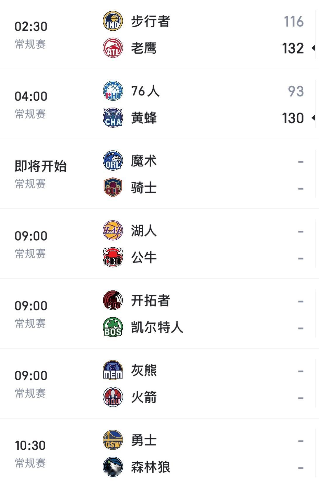 今日比赛点这里可以看：网页链接湖人vs公牛勇士vs森林狼