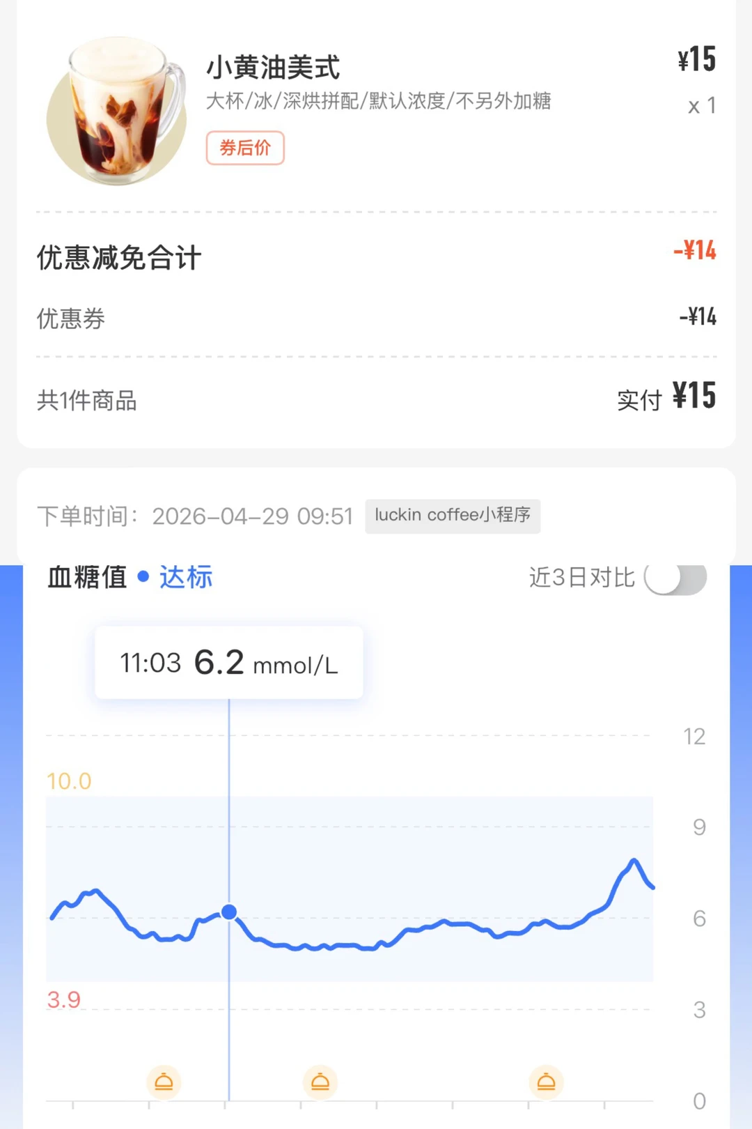 小黄油美式对x糖挺友好的
