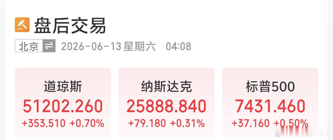早啊美股集体收涨算小红吧马斯克SpaceX咋感觉有点不及预期呢SpaceX上市首