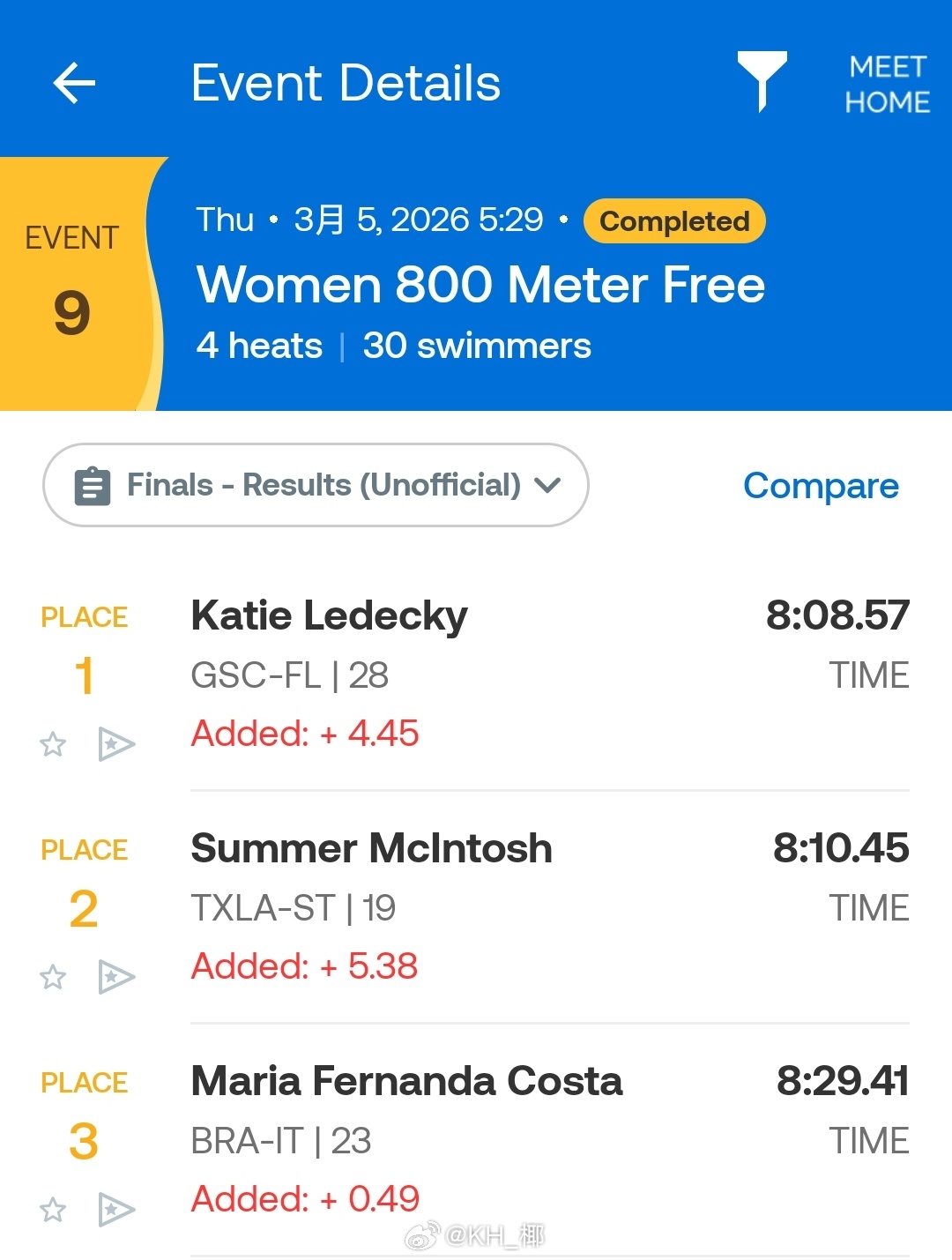 美国游泳系列赛维斯蒙特站 女800自快组决赛核少女 8:08.57Summer 