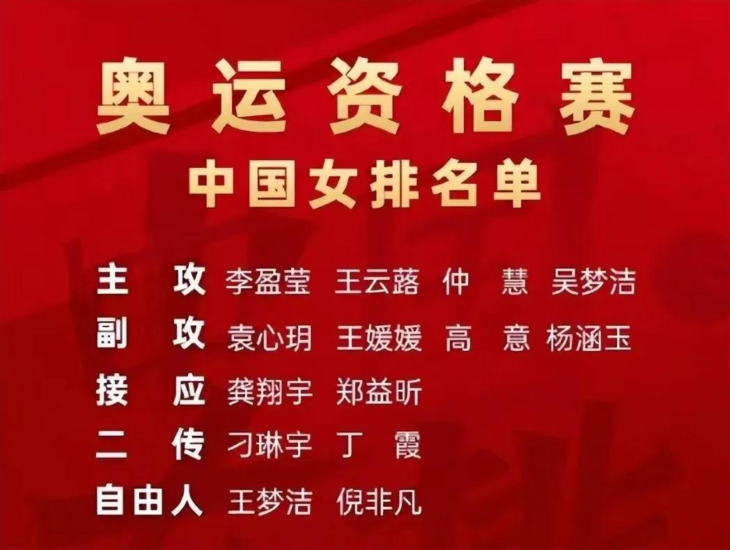 从公布的奥运资格赛名单可以看出，此次主力阵容没有丝毫改变，唯一值得期待的只有新入