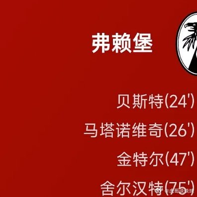 张雪机车捷克站夺冠05月16日讯 25/26赛季德甲联赛第34轮，弗赖堡4-1战