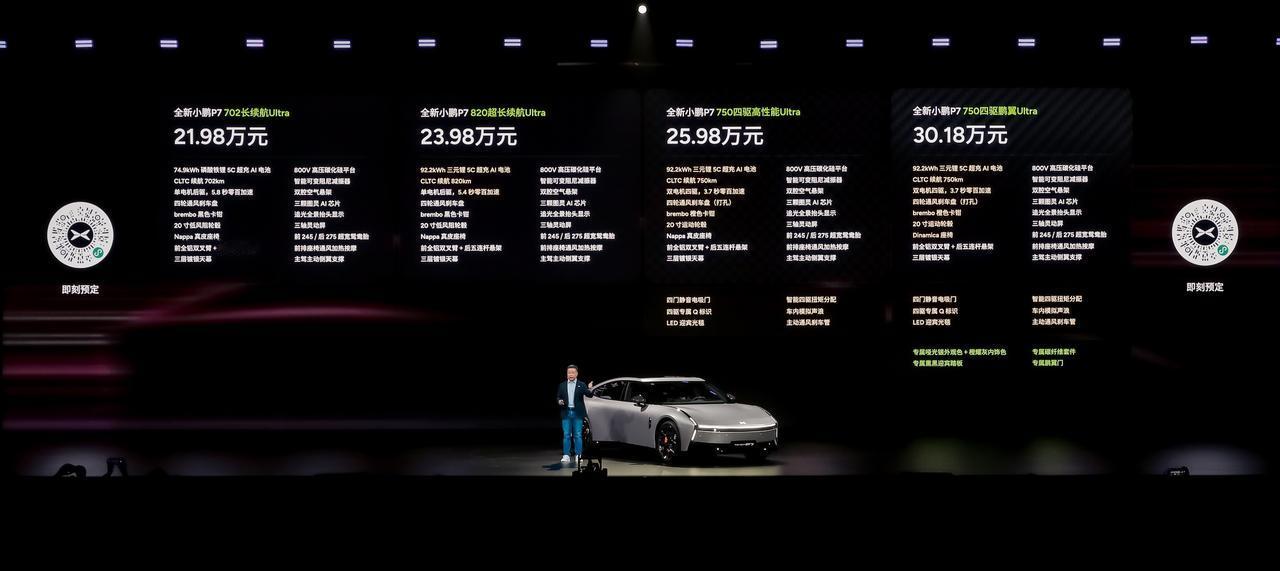 30 万级 AI 轿跑新标杆！全新小鹏 P7 上市，21.98 万起售

8 月