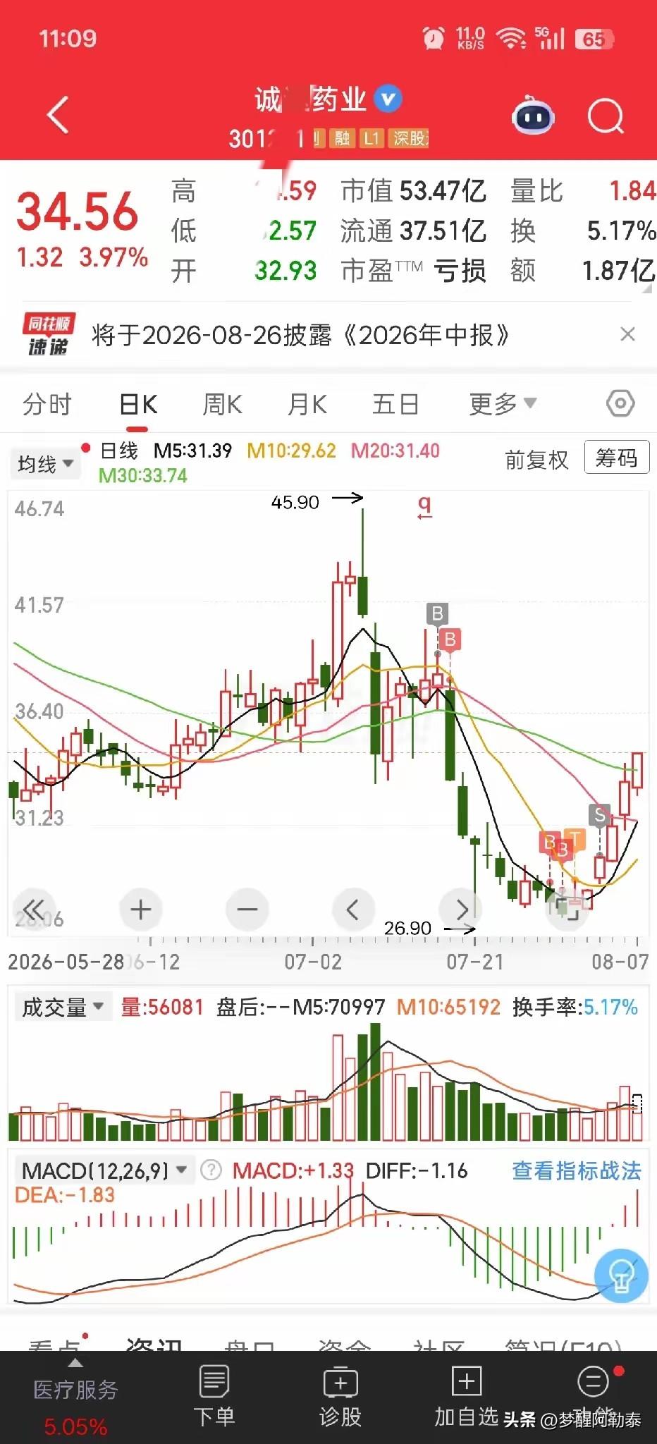 一顿操作猛如虎，一看账户还在哭。

今天刷到这位股民朋友的自嘲，真是把“散户日常