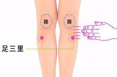 不少朋友经常听到“肚腹三里留，腰背委中求”这句话，这到底是什么意思呢？彭医生今天