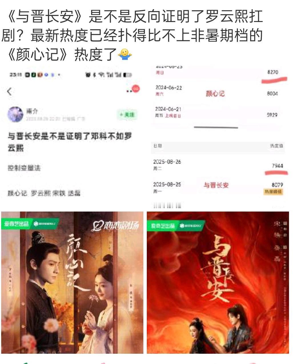 这样看来爱奇艺对宋轶爱的深沉 ​​​