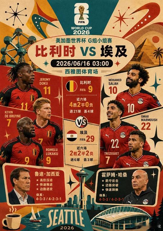 比利时加油！赛事：比利时vs埃及 开球：埃及进球：上半场必有一球比分：2-0 3
