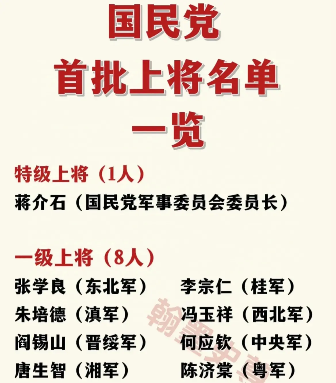 国民党首批上将名单一览关注我了解更多