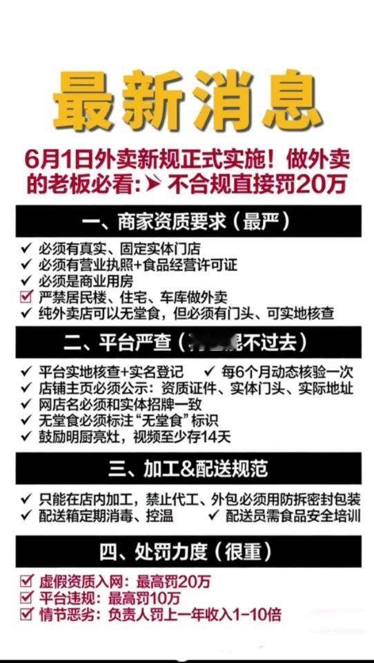 2026年外卖店铺老板不要再做一些投机取巧的勾当了，否则将付出得不偿失的代价。