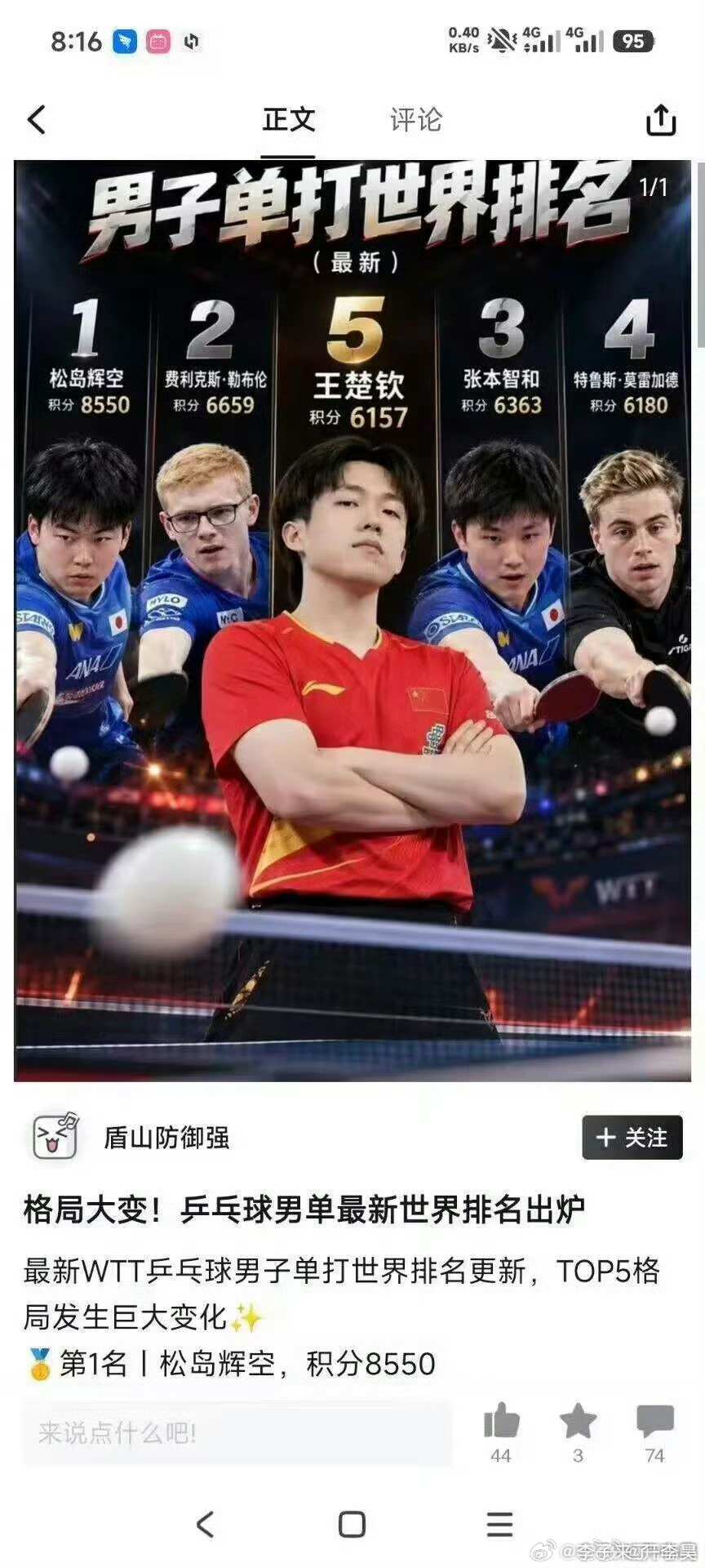 第一 怎么排都是第一说什么也是第一至于第一怎么来的你问我 我也不知道中国乒乓球队