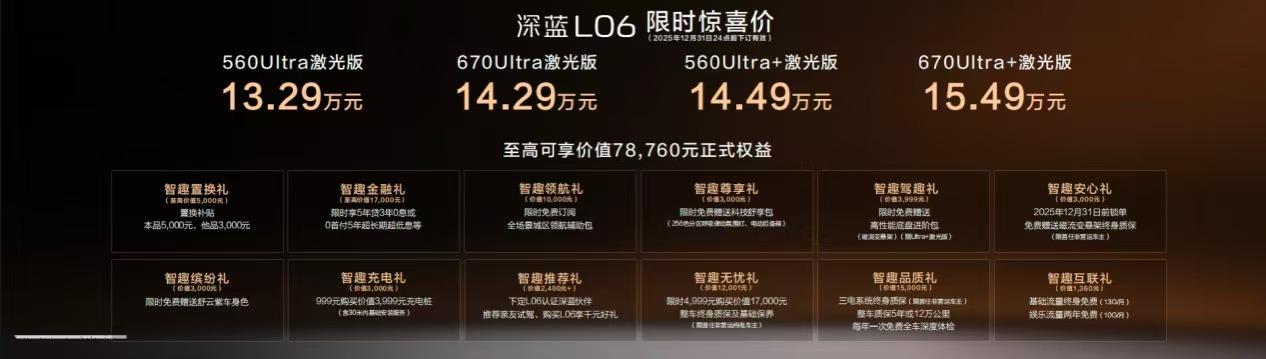 【限时价13.29万元起，深蓝L06正式上市】11月18日，深蓝L06迎来正式上